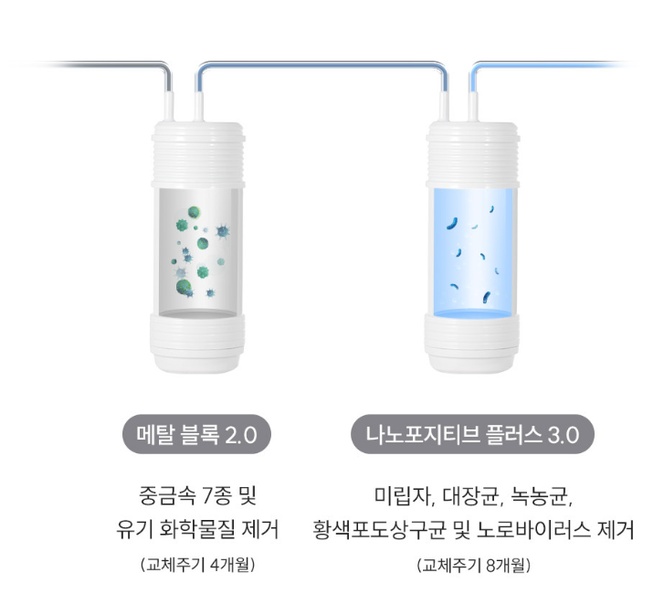 나노포지티브 필터링.png