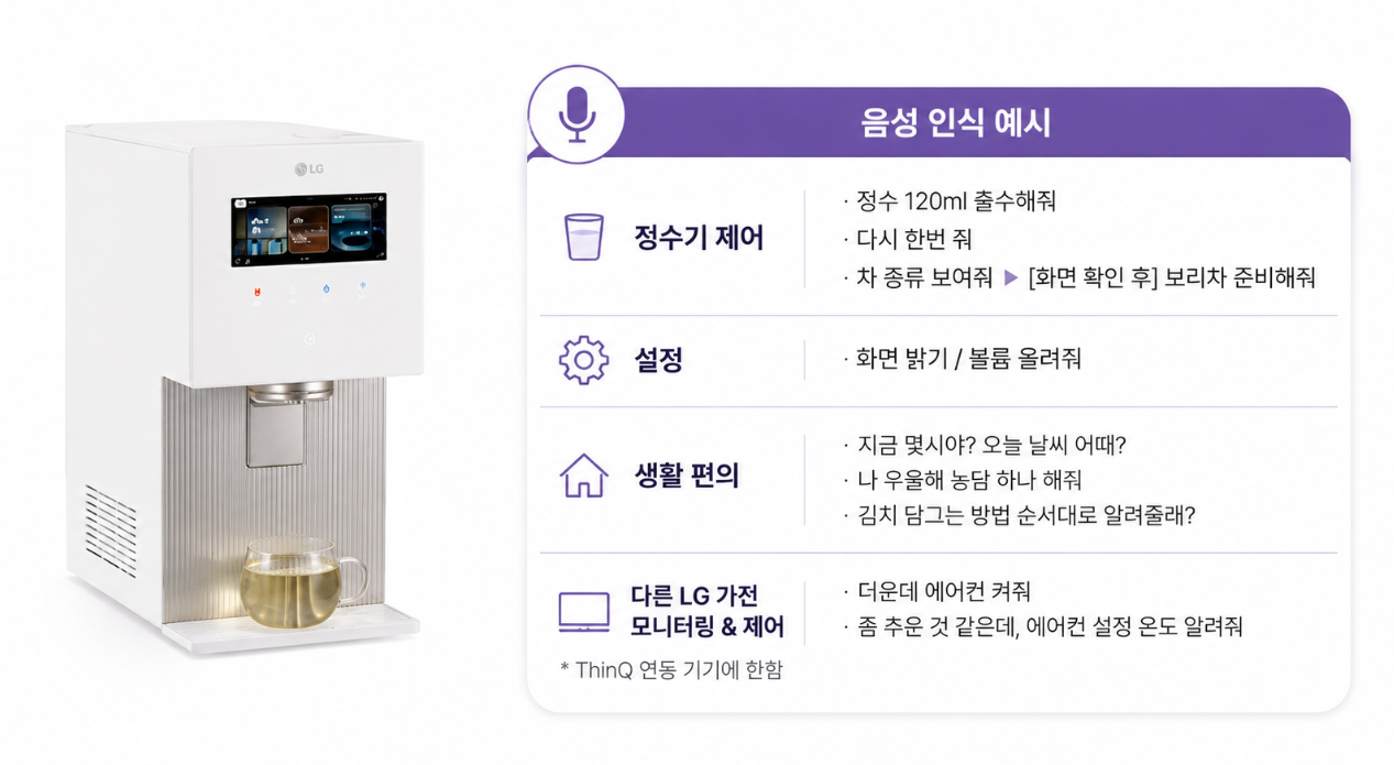 AI 얼음정수기 AI기능.png