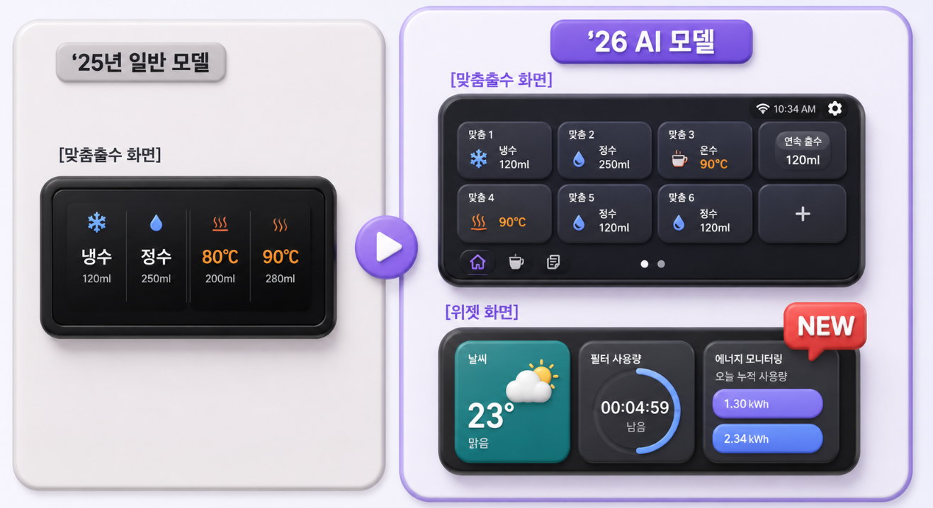 디스플레이.png